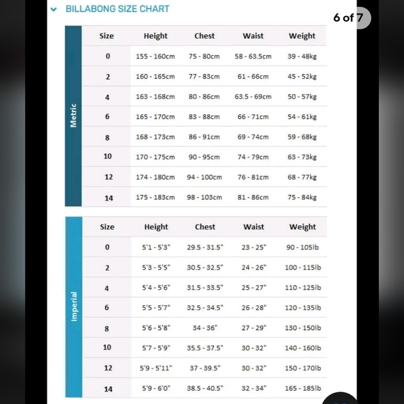 Billabong 2mm Synergy Back Zip Springsuit Short Sleeves Black Wetsuit/ Size 4 - Picture 13 of 13